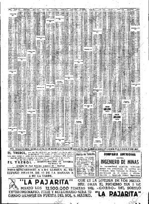ABC MADRID 27-02-1962 página 80