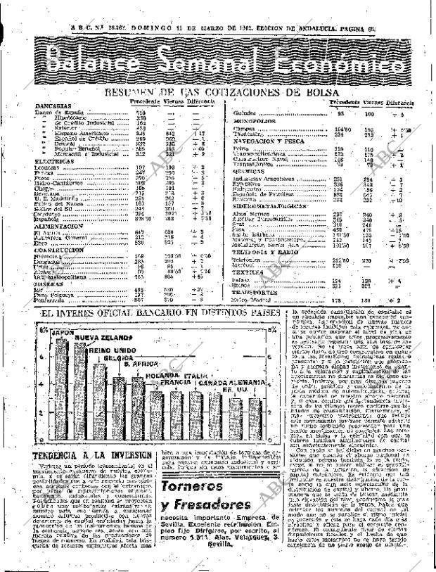 ABC SEVILLA 18-03-1962 página 65