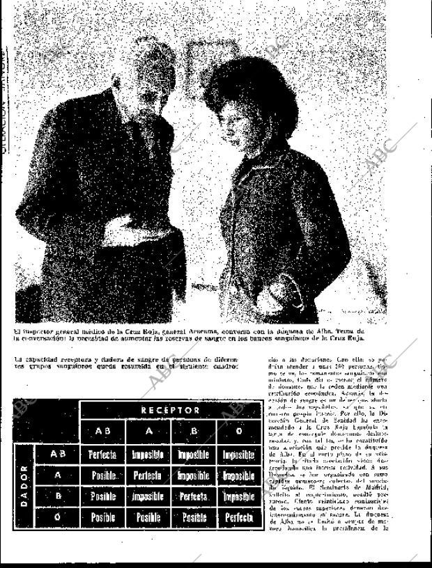 BLANCO Y NEGRO MADRID 24-03-1962 página 48