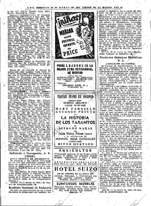 ABC MADRID 28-03-1962 página 80