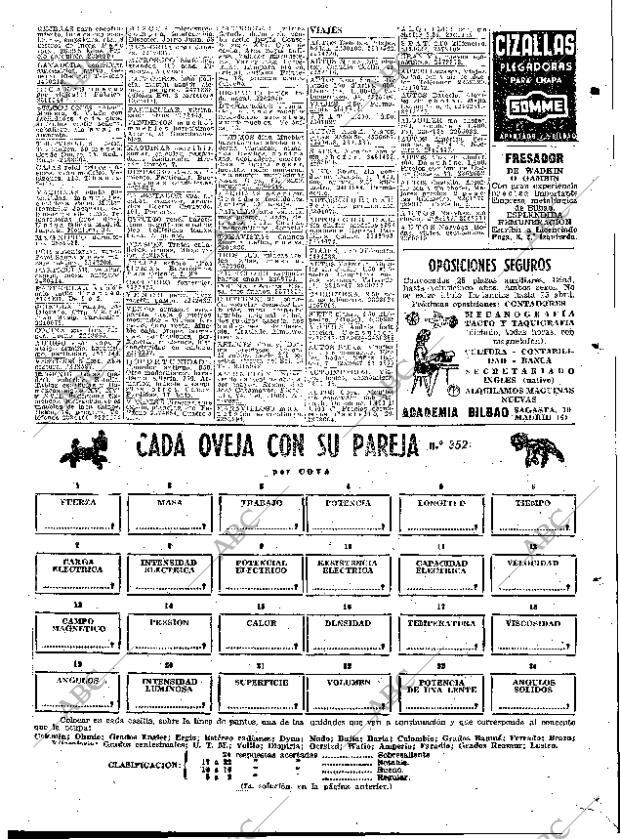 ABC MADRID 01-04-1962 página 121