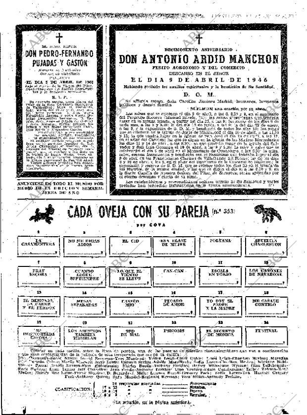 ABC MADRID 08-04-1962 página 122