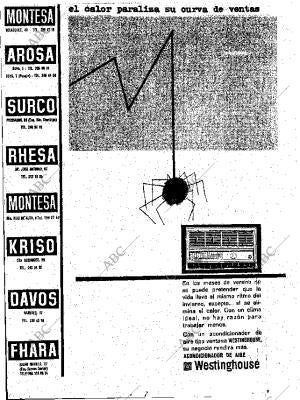 ABC MADRID 14-04-1962 página 20