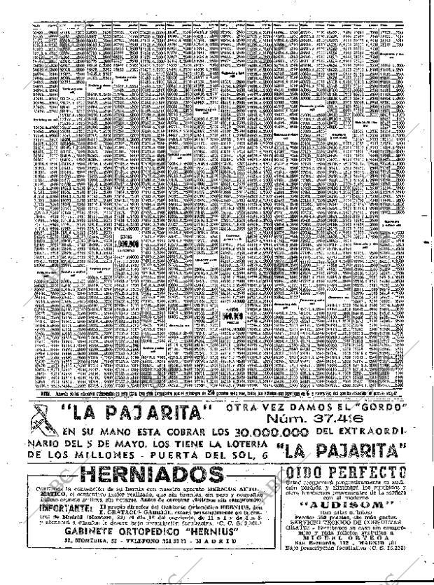 ABC MADRID 15-04-1962 página 115