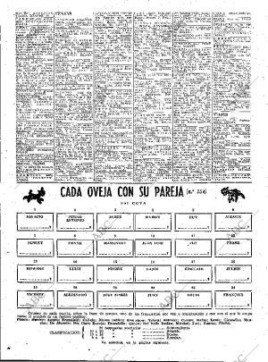 ABC MADRID 15-04-1962 página 122