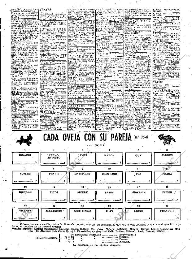 ABC MADRID 15-04-1962 página 122