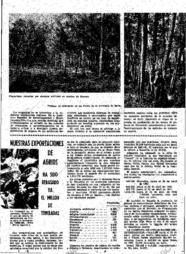 ABC MADRID 04-05-1962 página 23