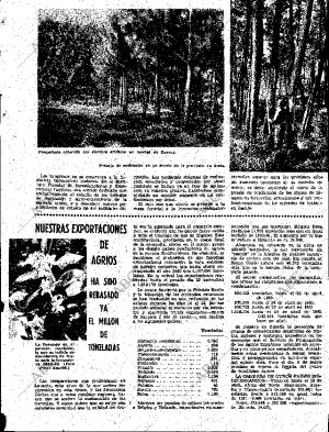 ABC SEVILLA 09-05-1962 página 23