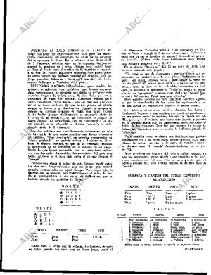 BLANCO Y NEGRO MADRID 19-05-1962 página 121