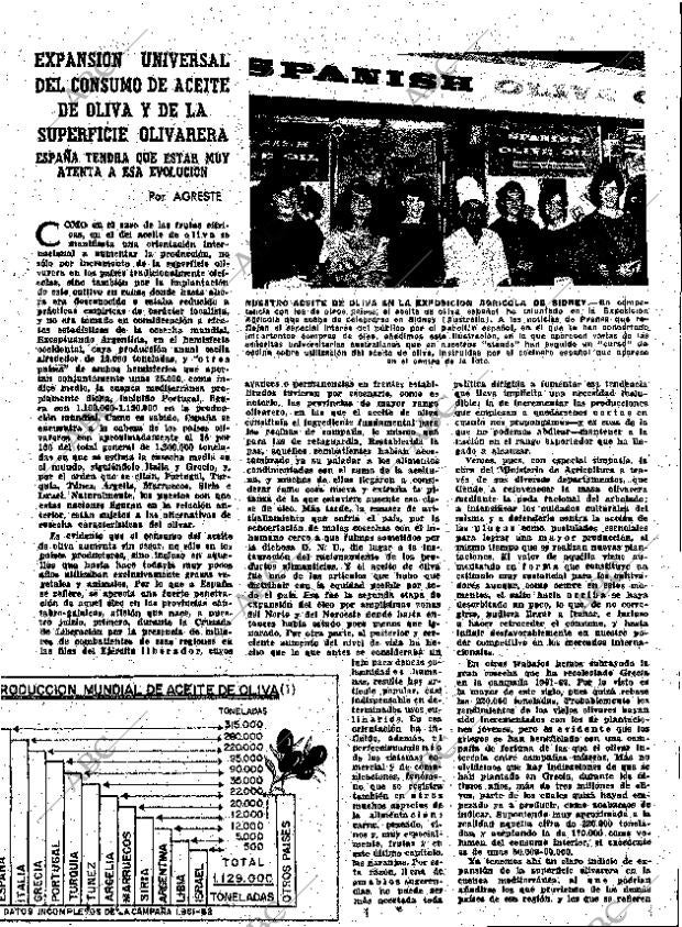 ABC MADRID 01-06-1962 página 39
