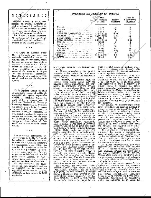 BLANCO Y NEGRO MADRID 09-06-1962 página 108