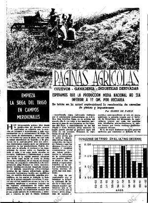 ABC MADRID 15-06-1962 página 37