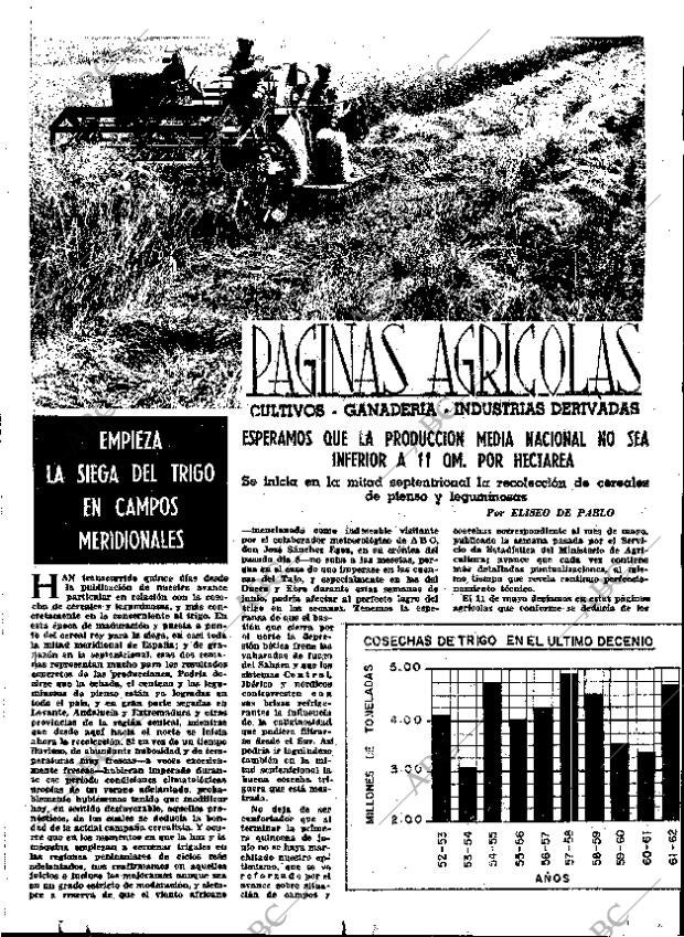 ABC MADRID 15-06-1962 página 37