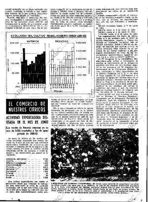 ABC MADRID 15-06-1962 página 41