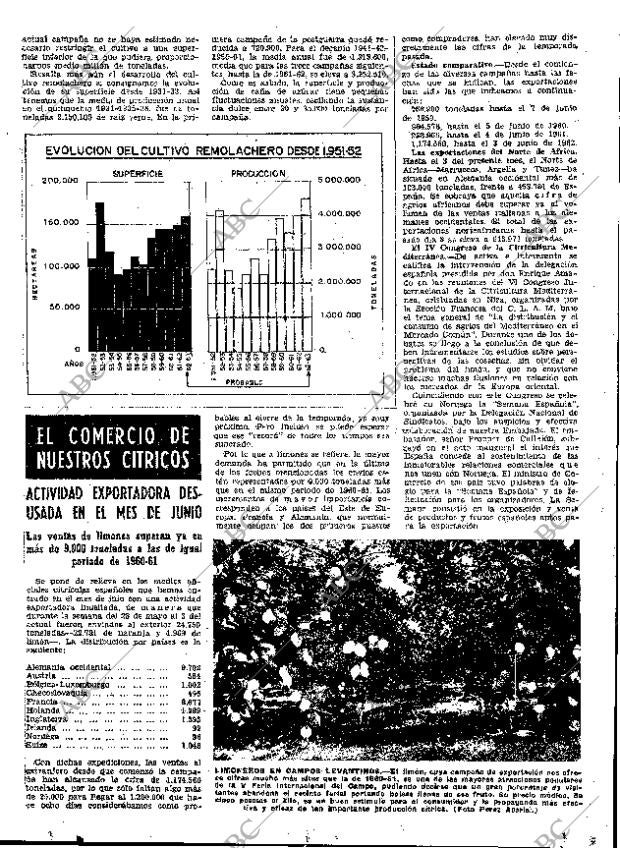 ABC MADRID 15-06-1962 página 41