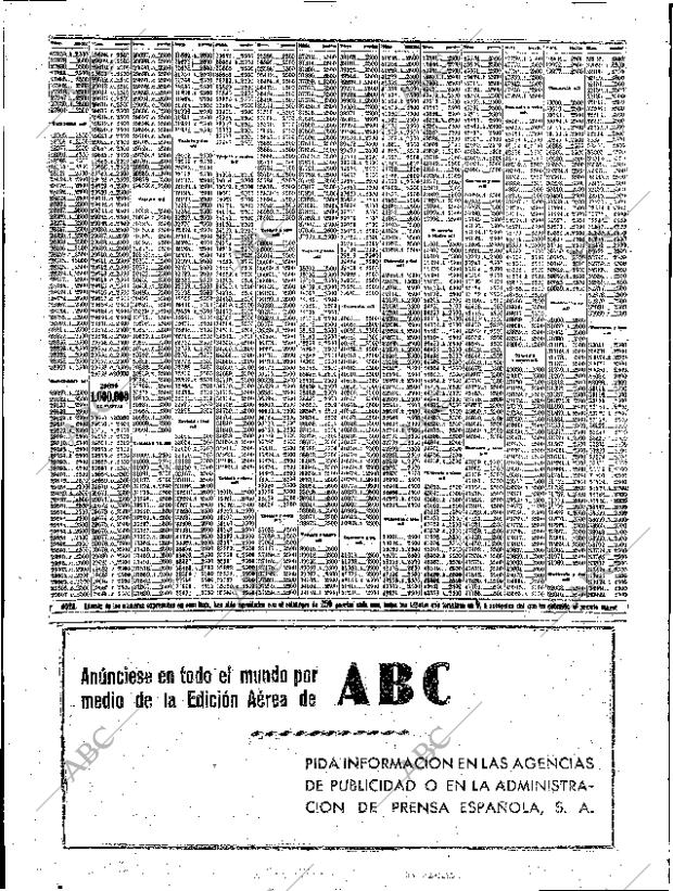 ABC SEVILLA 16-06-1962 página 62