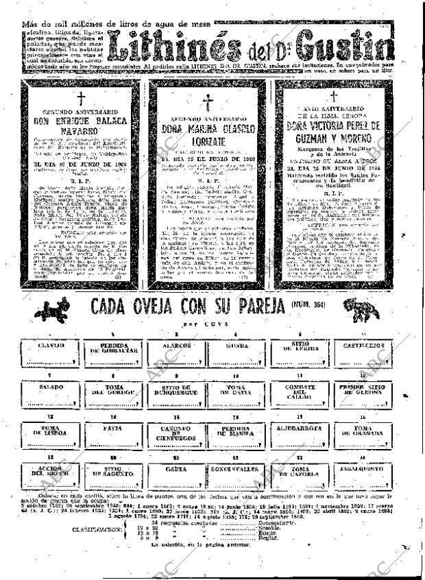 ABC MADRID 24-06-1962 página 121