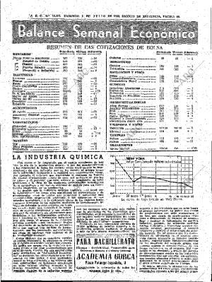 ABC SEVILLA 01-07-1962 página 59