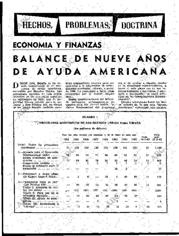 BLANCO Y NEGRO MADRID 07-07-1962 página 103