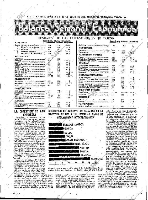 ABC SEVILLA 22-07-1962 página 63