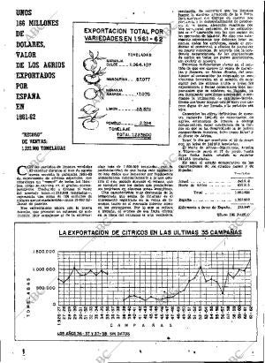 ABC MADRID 06-09-1962 página 19