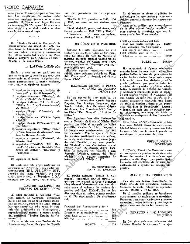 BLANCO Y NEGRO MADRID 08-09-1962 página 24
