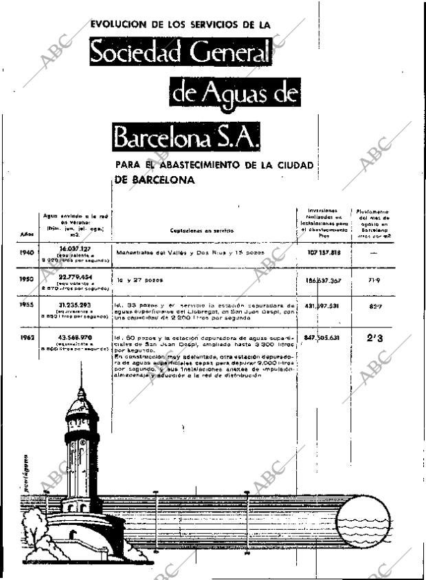 ABC MADRID 04-10-1962 página 29