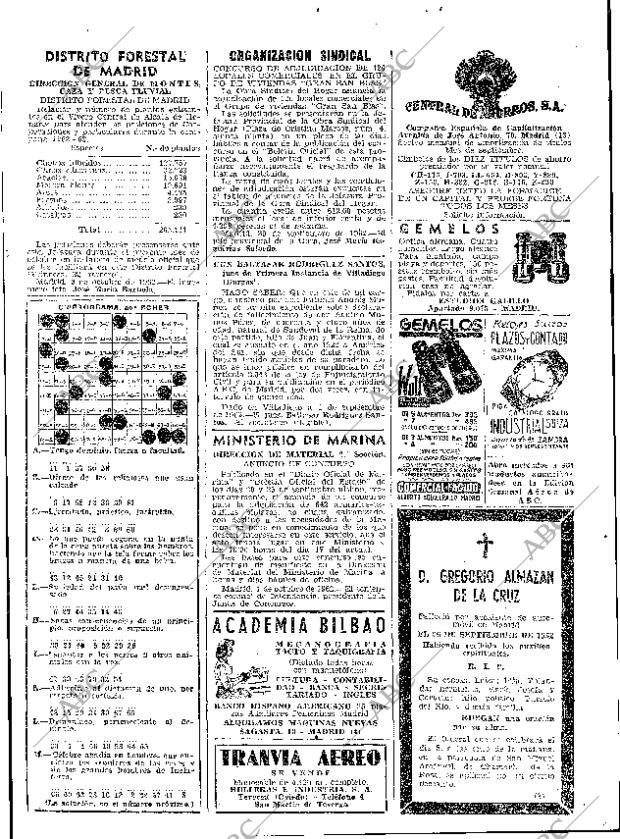 ABC MADRID 04-10-1962 página 79