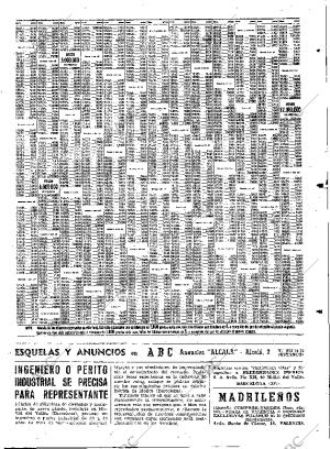 ABC MADRID 14-10-1962 página 115