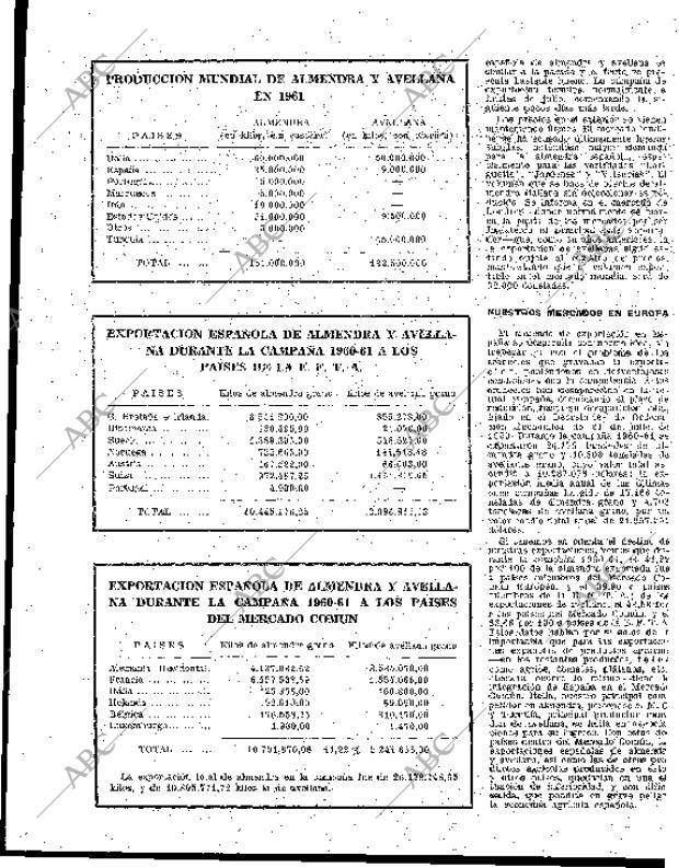 BLANCO Y NEGRO MADRID 20-10-1962 página 109