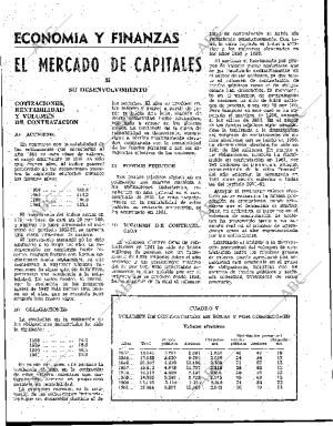 BLANCO Y NEGRO MADRID 20-10-1962 página 110