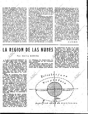 BLANCO Y NEGRO MADRID 27-10-1962 página 114