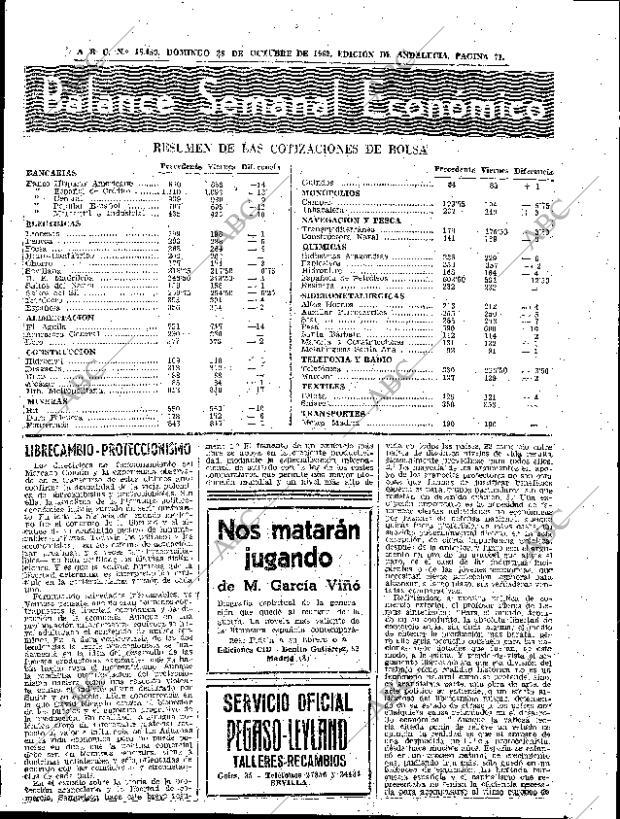 ABC SEVILLA 28-10-1962 página 71