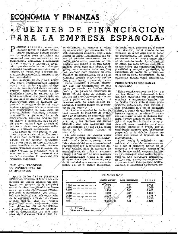 BLANCO Y NEGRO MADRID 24-11-1962 página 128