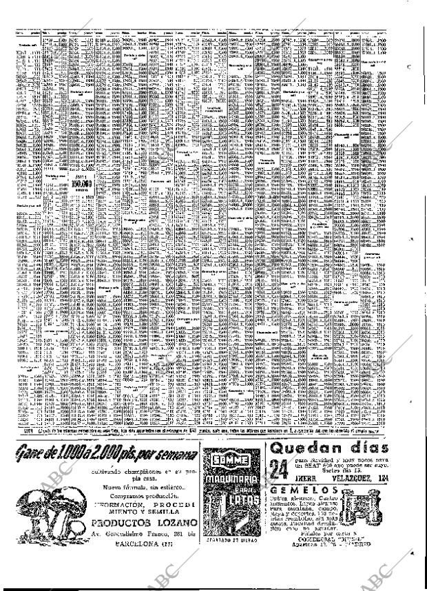 ABC MADRID 27-11-1962 página 85
