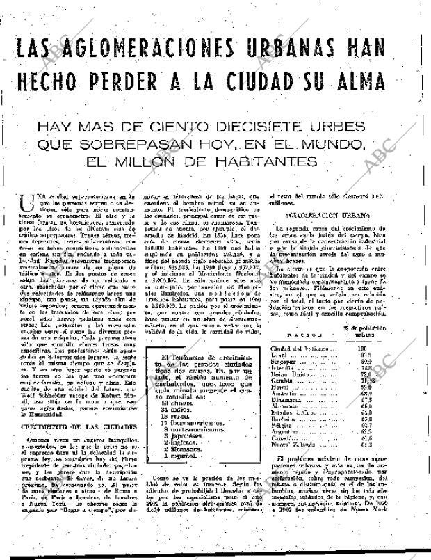 BLANCO Y NEGRO MADRID 01-12-1962 página 114