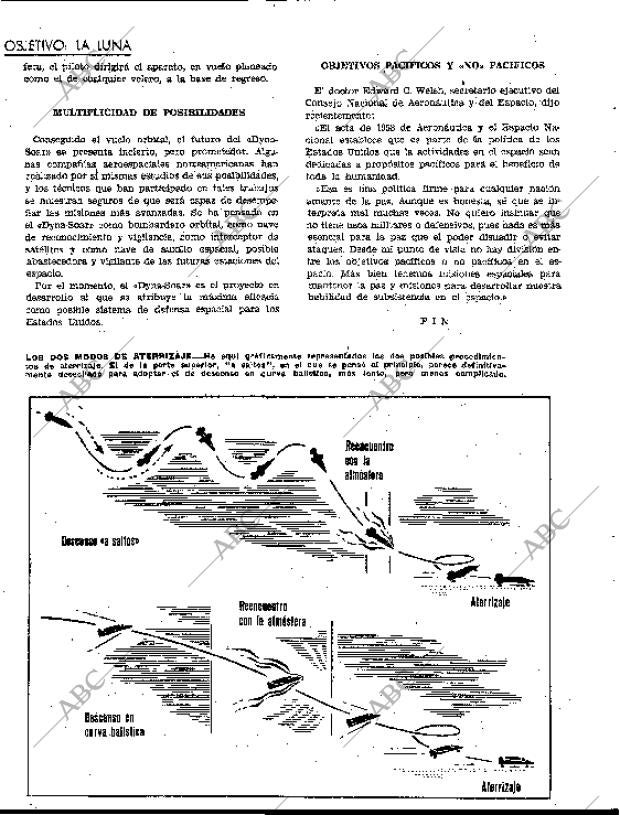 BLANCO Y NEGRO MADRID 01-12-1962 página 24