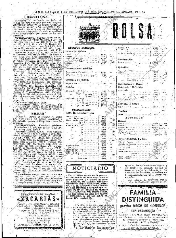 ABC MADRID 08-12-1962 página 76