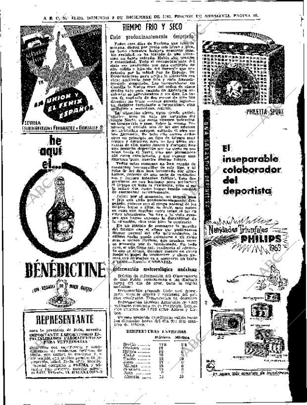 ABC SEVILLA 09-12-1962 página 80
