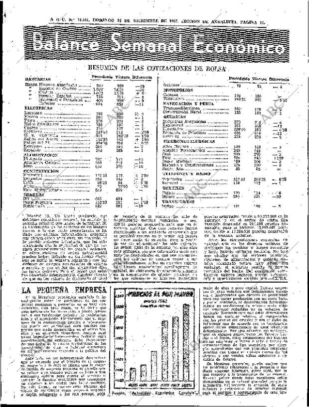 ABC SEVILLA 16-12-1962 página 89