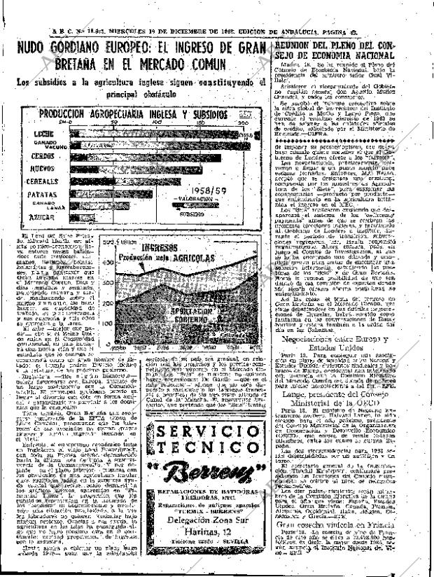 ABC SEVILLA 19-12-1962 página 43