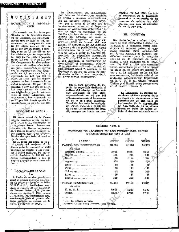 BLANCO Y NEGRO MADRID 29-12-1962 página 110