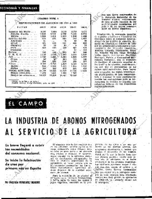 BLANCO Y NEGRO MADRID 29-12-1962 página 112