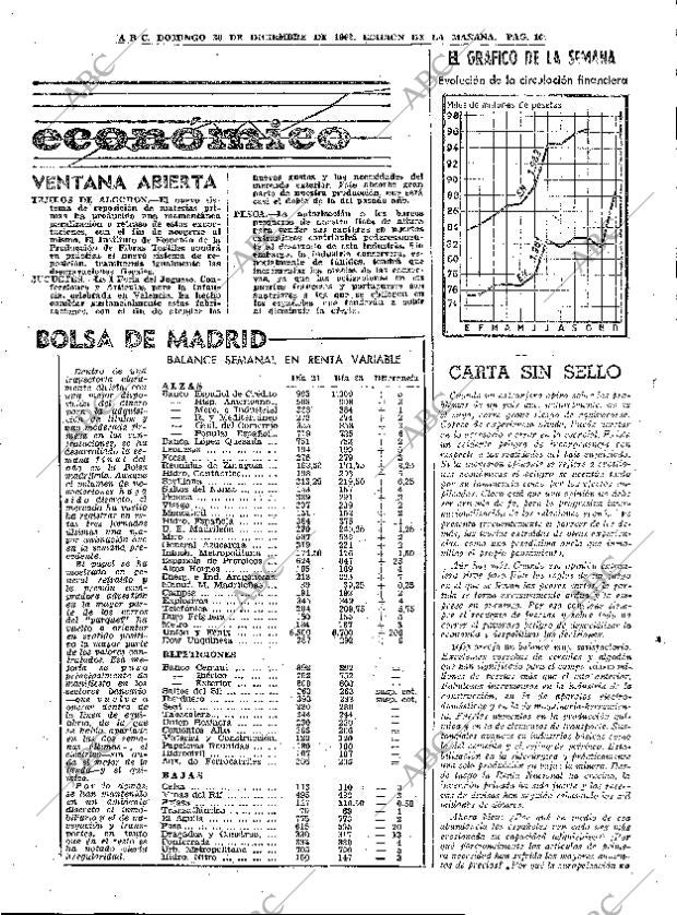 ABC MADRID 30-12-1962 página 107