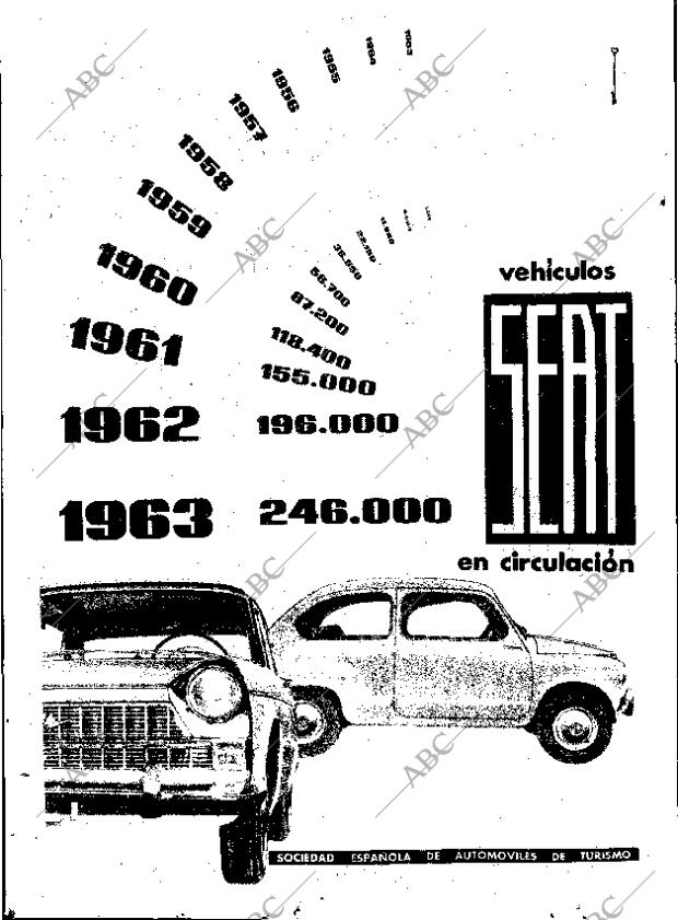 ABC MADRID 01-01-1963 página 36