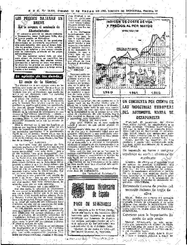 ABC SEVILLA 12-01-1963 página 27