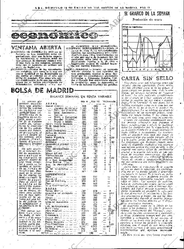 ABC MADRID 13-01-1963 página 71