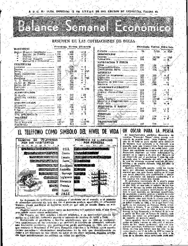 ABC SEVILLA 13-01-1963 página 43