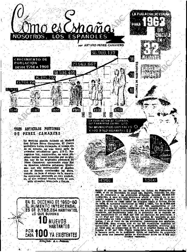 ABC MADRID 15-01-1963 página 11