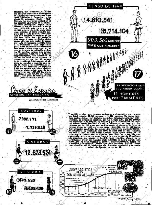 ABC MADRID 15-01-1963 página 13